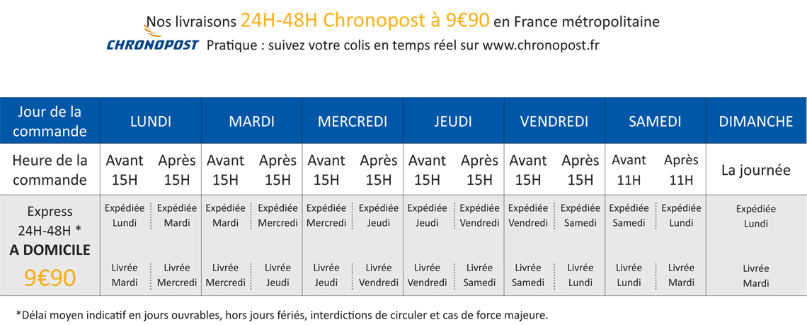 chronopost heure de livraison - chronopost horaire livraison